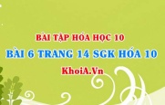 Bài 6 trang 14 SGK Hóa 10: Số khối, Số hiệu nguyên tử, nguyên...
